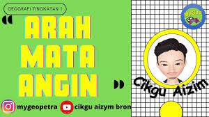 Ya, karena jenis mata angin ini memang menjadi standar dalam pembuatan alat petunjuk arah. Geografi Tingkatan 1 Arah Mata Angin Utama Youtube
