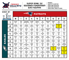 Once you register and payment has been received, you can log in and. Super Bowl 52 Squares