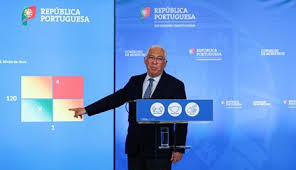 O desconfinamento será progressivo até maio de 2021, as medidas anunciadas vão ser reavaliadas a cada 15 dias. Chl9edn8lesahm