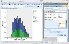 Spss Stacked Histogram