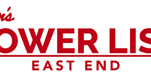 Dan's Power List of the East End