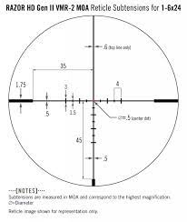 3x optical zoom offered in second focal plane (sfp) with multiple. Vortex Razor Hd Gen Ii E 1 6x24 Richtkijker Vmr 2 Moa Dradenkruis Survivalgigant