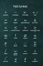 Math Poster Math Symbols Math Signs Math Poster Math Signs Posters