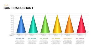 cone chart data powerpoint template slidebazaar