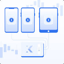 Kreuz Marge vs. isolierte Marge