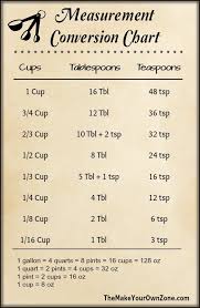 Measuring Conversion Chart Measurement Chart Cooking