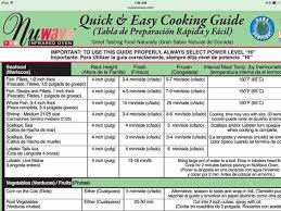 Nuwave Cooking Guide Page Two Measurement Guides Healthy