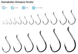 Gamakatsu Hook Sizes Google Search Fish Hook Hook Sizing Hook