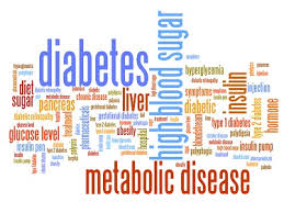 Learn About Diabetes Cdc