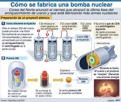 BOMBA NUCLEAR