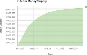 8 mining and consensus mastering bitcoin book