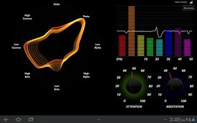 Some tones like meditation, schumann . Brainwave Visualizer For Android Apk Download