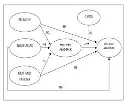 We did not find results for: Https Ejournal Undip Ac Id Index Php Jbs Article Download 32186 18430