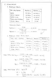 Jadi, nilai kemolaran pada larutan ba(oh)2adalah 0,1 m. Koleksi Contoh Soal Permanganometri Lengkap Dikdasmen
