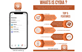 Para desbloquear tu iphone y poder utilizarlo con una tarjeta sim que no sea del. 2021 Can You Jailbreak An Icloud Locked Iphone