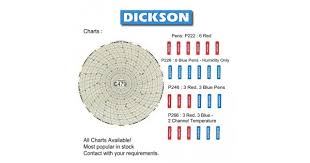 Charts Pens Dickson Chart Recorders