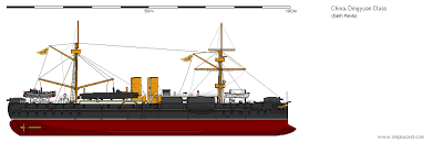 Dunderberg yapım aşamasındayken başka birçok değişiklik yapıldı ve tamamlanmasındaki gecikmelere önemli ölçüde. Uss Dunderberg Blueprints Advice On Plugging A Sandbank This Topic Has 10 Replies 3 Voices And Was Last Updated 2 Years 6 Months Ago By Jim Jackaman