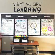 8 Best Hanging Anchor Charts Images Anchor Charts School