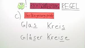 In manchen schriften gibt es aber auch einen entsprechenden großbuchstaben; S Ss Und Ss Unterscheiden Ubungen