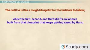 A metaphor is a figure of speech that uses one thing to mean another and makes a comparison an analogy is comparable to metaphor and simile in that it shows how two different things are similar, but. What Is A Metaphor Examples Definition Types Video Lesson Transcript Study Com