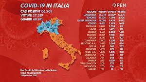 Italy's health minister, roberto speranza, said the state of emergency will be extended to dec. Italien In Der Corona Pandemie Landesarztekammer Hessen