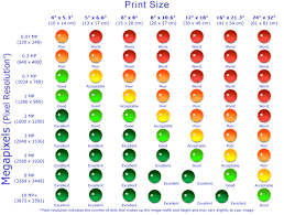 Bright Pixel Chart For Printing Mp Resolution Chart Pixel