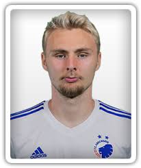 Fms real time editor 21. Victor Nelsson Football Manager 2021 Fm21 Fm2021