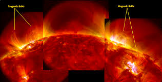 Electrons flow in in both directions in ac power. The Solar Dynamo