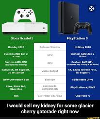 Xbox Scarlett Playstation 5 I Would Sell My Kidney For Some Glacier Cherry Gatorade Right Now I Would Sell My Kidney For Some Glacier Cherry Gatorade Right No Playstation 5 Playstation Scarlett