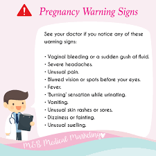 Pregnancy Warning Signs M B Medical Marketing