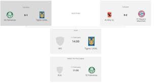 The fifa arab cup™ sees 16 teams from across the arab world come together to compete. Fifa Club World Cup 2021 Schedule Format Bracket And Dates