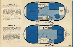 Teardrop camper build plans | teardrop travel trailer floor plans www.musicfesti… 1950 Silver Streak Clipper 21 Salt Lake City