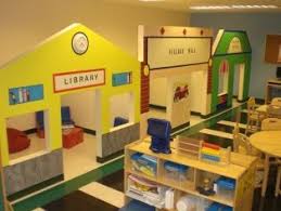 Play Town Daycare Design Kids Playroom Kids Play Area