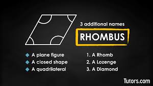 Another name is equilateral quadrilateral, since equilateral means that all of its sides are equal in length. What Is A Rhombus Definition Shape Properties Tutors Com