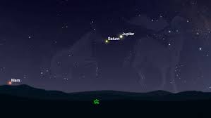 See Jupiter And Saturn Snuggle Up In The Predawn Sky This Week Space
