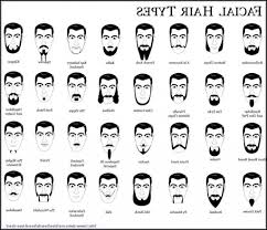 We did not find results for: Awesome Men Hairstyles Names Fresh Men Hairstyles Names 79 With Additional Hairstyle Boy With Men Hairs Haircut Names For Men Hairstyle Names Names Of Haircuts