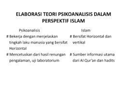 Dalam model 'task centered' terdapat beberapa prasyarat yang perlu ikuti oleh pekerja sosial ketika mengambil klien dalam proses intervensi. 7 Metode Sosial Casework
