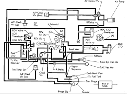 1995 jeep wrangler wiring diagram awesome | wiring diagram image. 2002 Jeep Wrangler Vacuum Diagram Wiring Diagram Album Loan Colleague Loan Colleague La Citta Online It