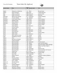 Name Index By Applicant Texas First Families