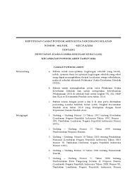 Dokter perawat bidan ahli gizi ahli kesling, promkes dll tim pelaksana guru uks peserta didik tim. Contoh Sk Uks Sekolah Masnurul