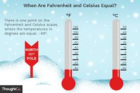 what temperature does fahrenheit equal celsius