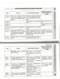 решебник по рабочей тетради по биологии 6 класс пасечник Gdz Rabochaya Tetrad Po Biologii 10 11 Klass Pasechnik Otvety Onlajn Charsecu Literature