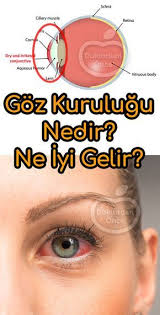 Goz Kurulugu Nedir Ne Iyi Gelir Dry Eyes Natural Pink Eye Remedy Pink Eyes