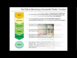 Finance Documentaries Investing Trading Banking And Economics Documentaries Www Financedocu Hedge Fund Investing Investing Investments Options