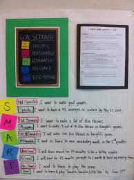 Goal Setting Anchor Chart Love The Examples Hello