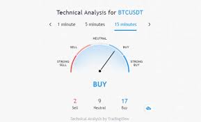 Aplikasi ini merupakan aplikasi kripto paling banyak digunakan di indonesia. Coingecko Panduan Harga Data Crypto Dan Coin Market