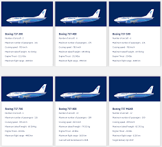 blue airs fleet plans boeing 737 classics to be retired