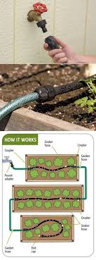Maybe you would like to learn more about one of these? The Whole System Only Took About 30 Minutes To Install I Had Never Dealt With Any Plumbing At All Before And It Was E Easy Garden Lawn And Garden Water Garden