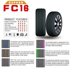 Firestone winterforce 2 winter/snow passenger tire 205/55r16 91 s. Naaats 205 55r16 91h Tyres 215 55 R16 215 60 16 215 65 R16 Buy 205 55r16 205 55 R16 Tyres 205 55r16 91h Product On Alibaba Com