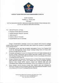 See more of dokter kecantikan di jakarta timur on facebook. Surat Edaran Nomor 6 Tahun 2020 Regulasi Covid19 Go Id